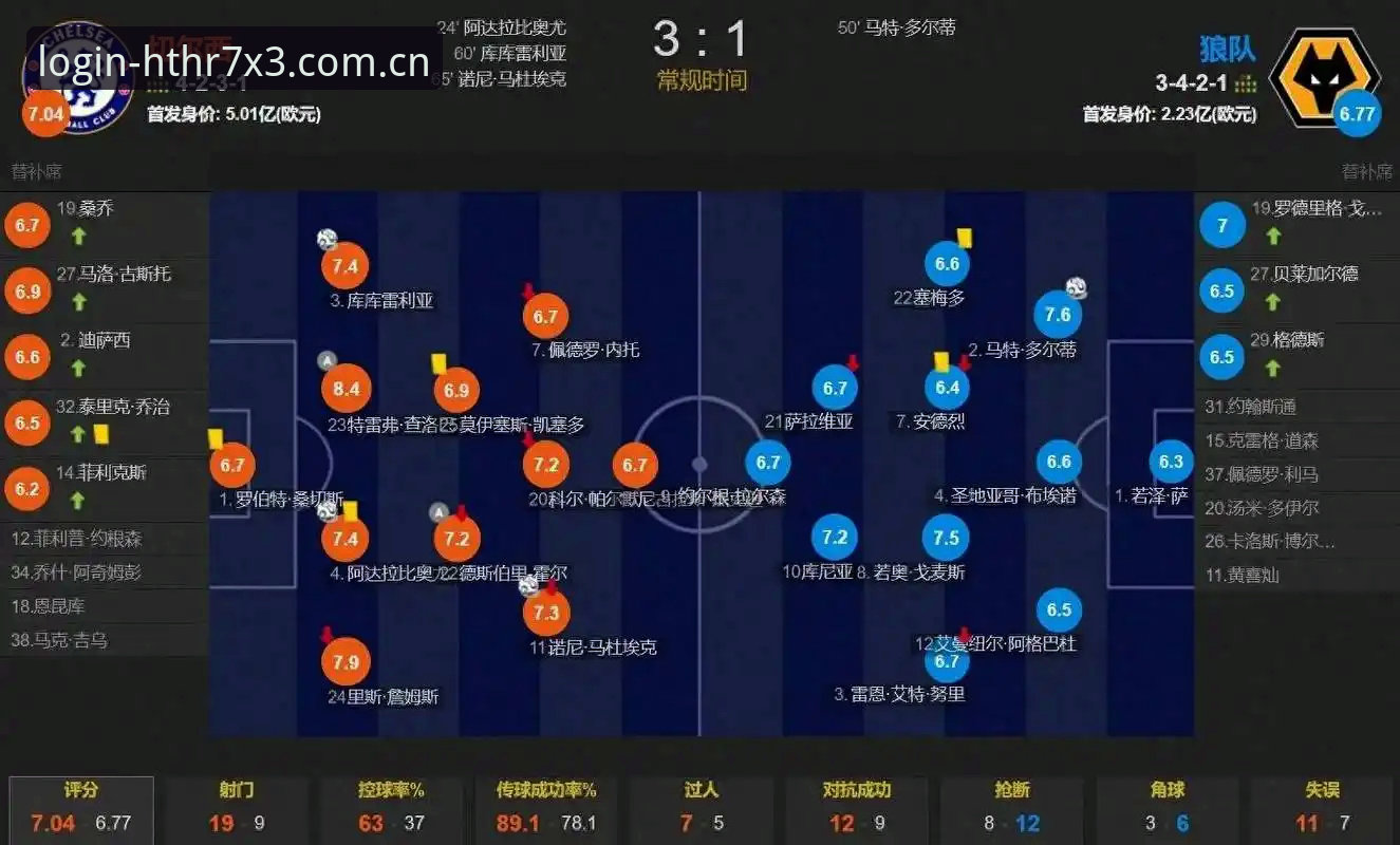 足坛风暴vs体育平台选择：从第三批禁足名单看中国足球的自我净化