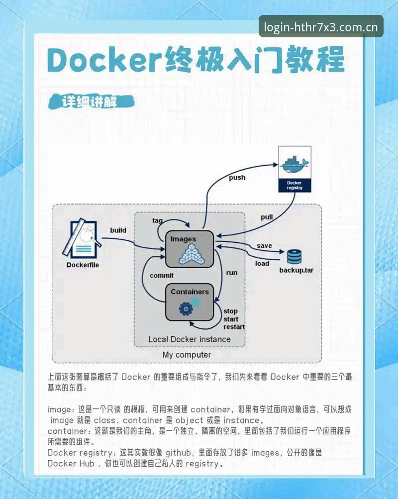 HTH体育平台下载必备实用指南：从零开始的完整操作流程
