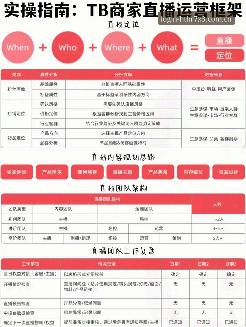 HTH安卓版 HTH安卓版实战指南:三步搞定体育赛事直播的必备知识